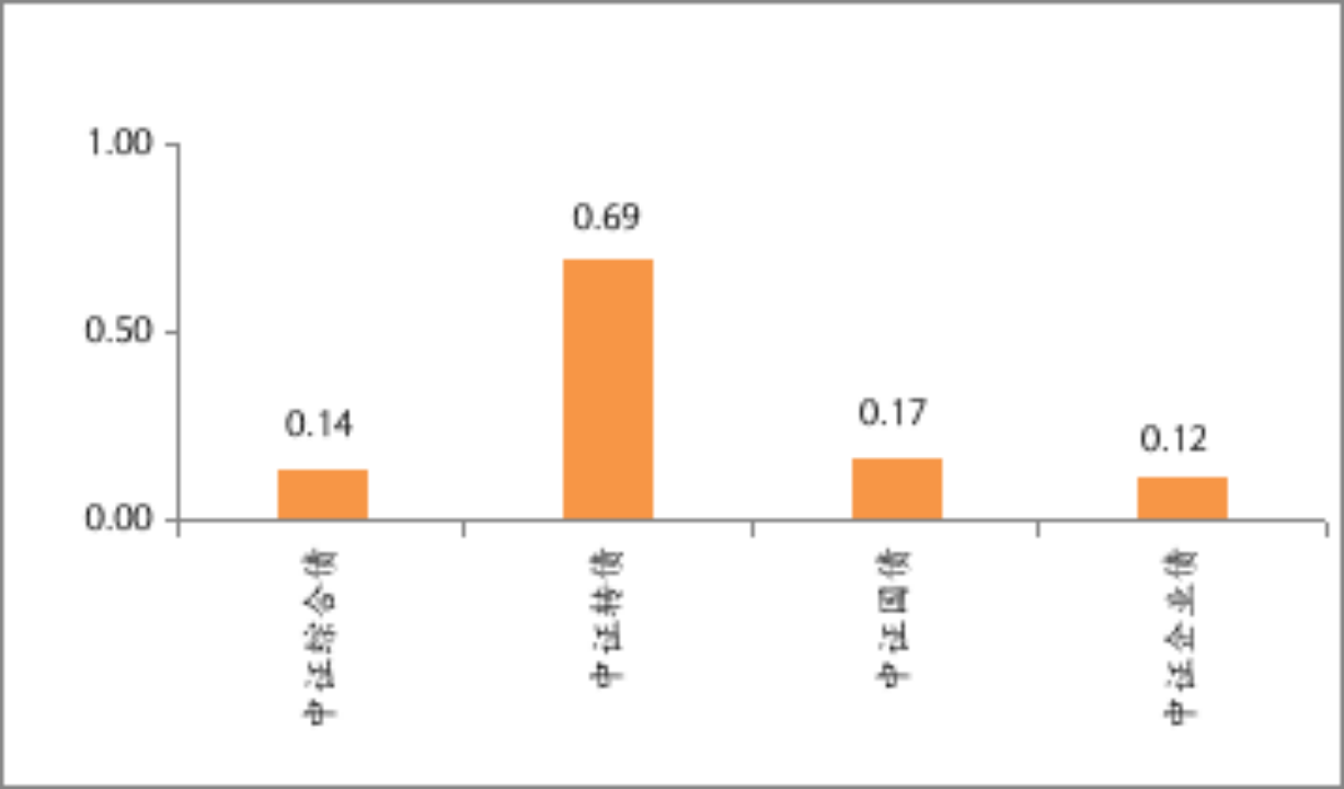 image.gif