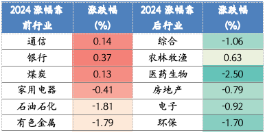 截屏2024-03-26 上午9.21.56.png