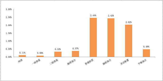 图片 5