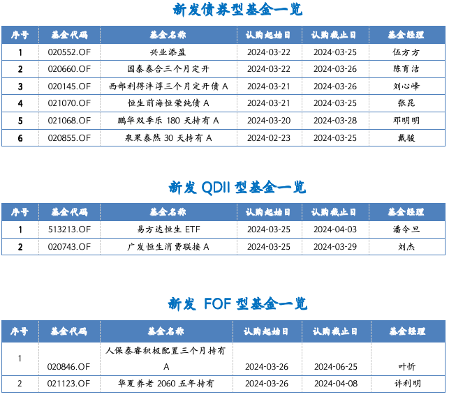 截屏2024-03-25 上午11.33.50.png