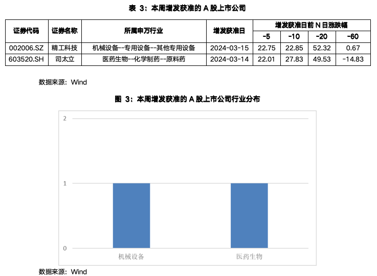 截屏2024-03-18 上午9.34.30.png