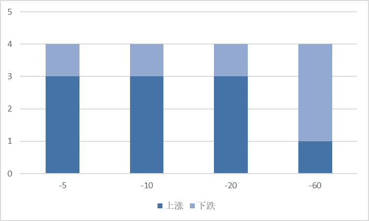 图片 13
