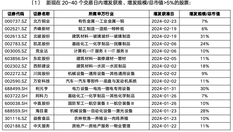 截屏2024-03-25 上午11.27.21.png