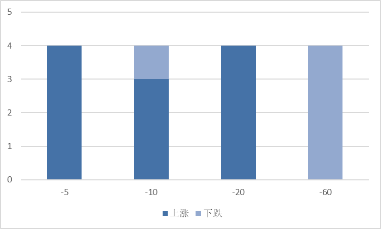 图片 2