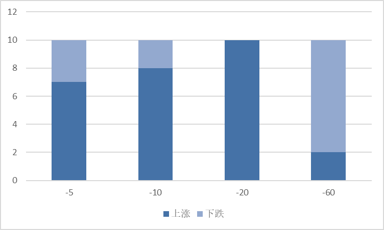 图片 4