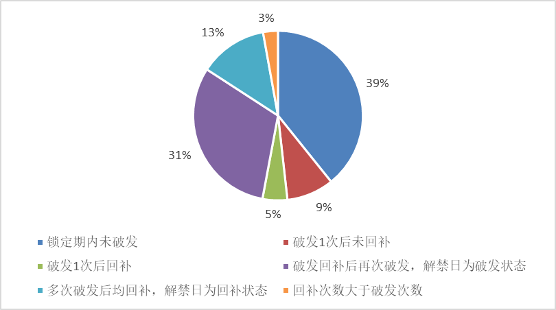 图片 1