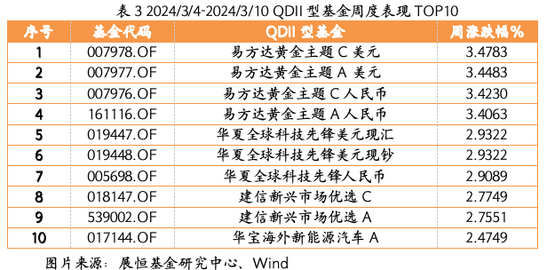 截屏2024-03-11 下午4.34.37.png