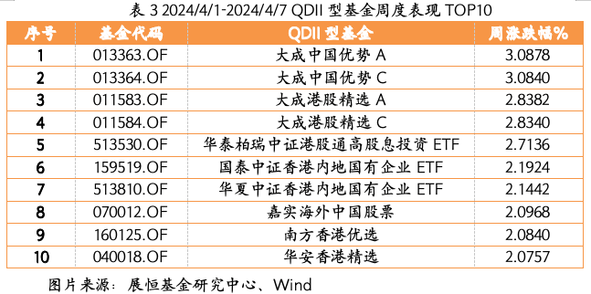 截屏2024-04-08 下午4.16.16.png