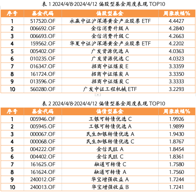 截屏2024-04-15 下午4.28.13.png