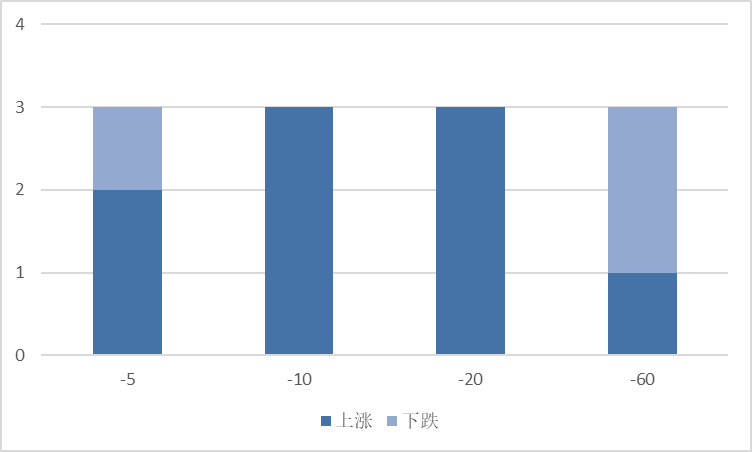 图片 6