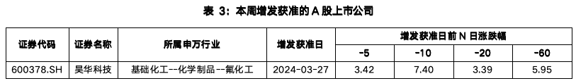 截屏2024-04-01 上午8.55.59.png