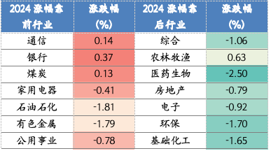 截屏2024-04-19 上午11.17.14.png