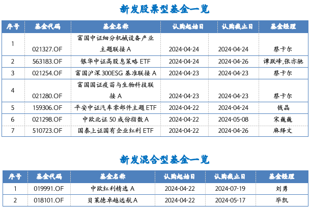 截屏2024-04-22 下午3.17.40.png