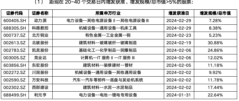 截屏2024-04-07 下午2.54.34.png