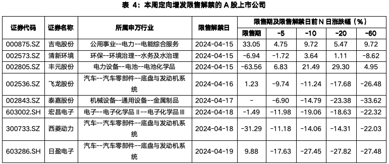 截屏2024-04-22 下午1.46.29.png