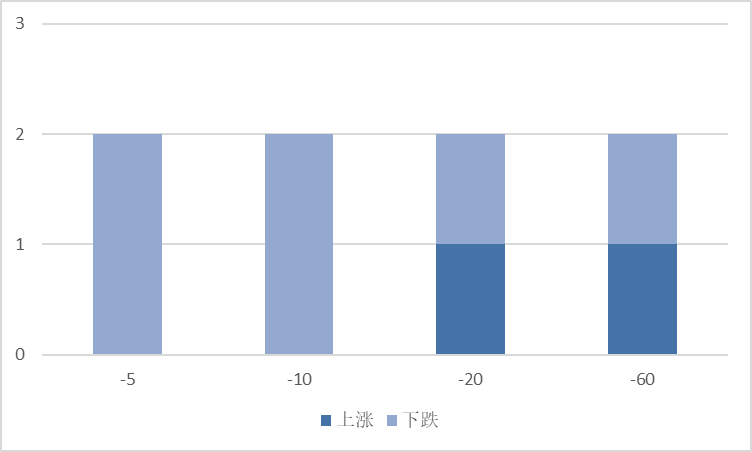 图片 2
