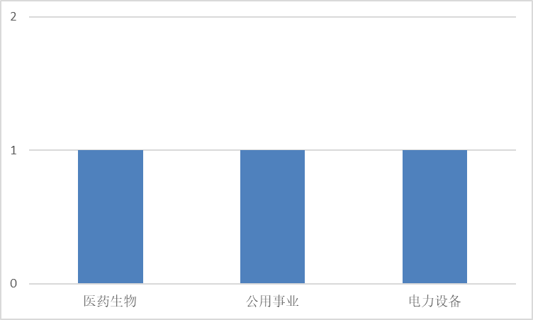 图片 5