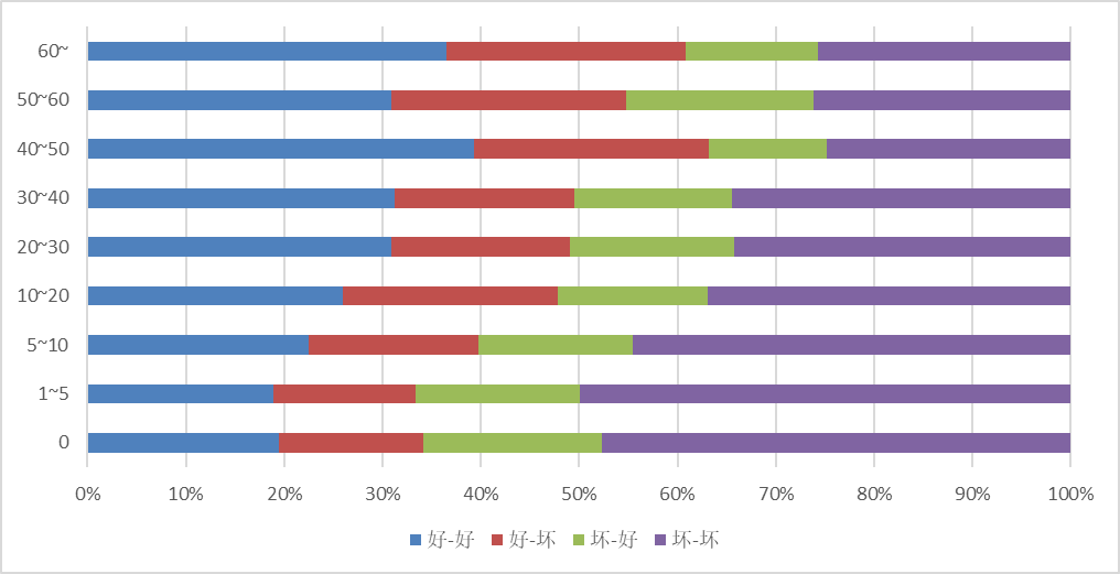 图片 1
