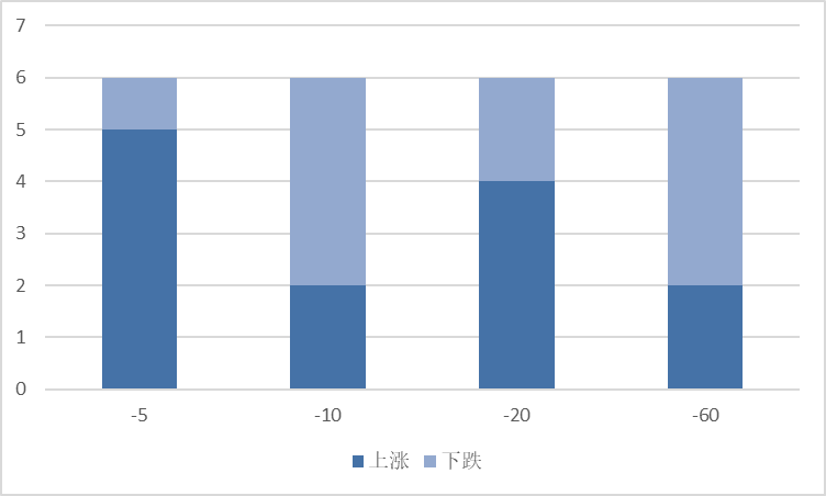 图片 6