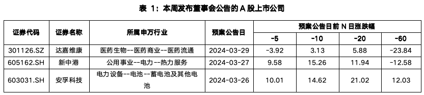 截屏2024-04-01 上午8.54.16.png