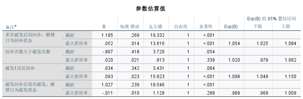 图片 4