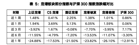 截屏2024-04-07 下午2.49.00.png
