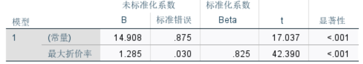 图片 1