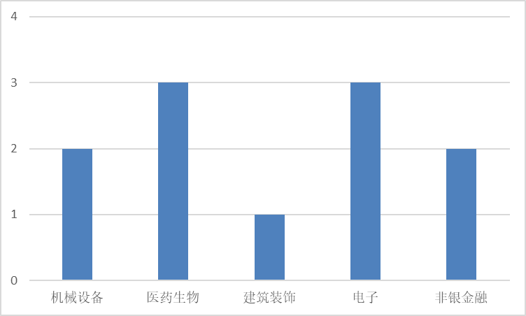 图片 8