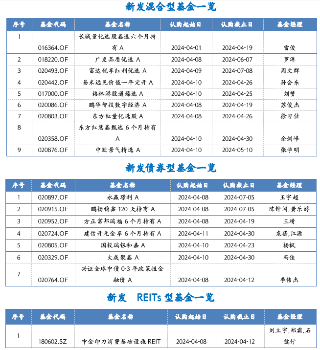 截屏2024-04-08 下午2.15.52.png