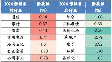 截屏2024-04-22 上午10.40.47.png