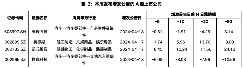 截屏2024-04-22 下午1.45.36.png