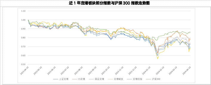 截屏2024-04-22 下午1.48.12.png