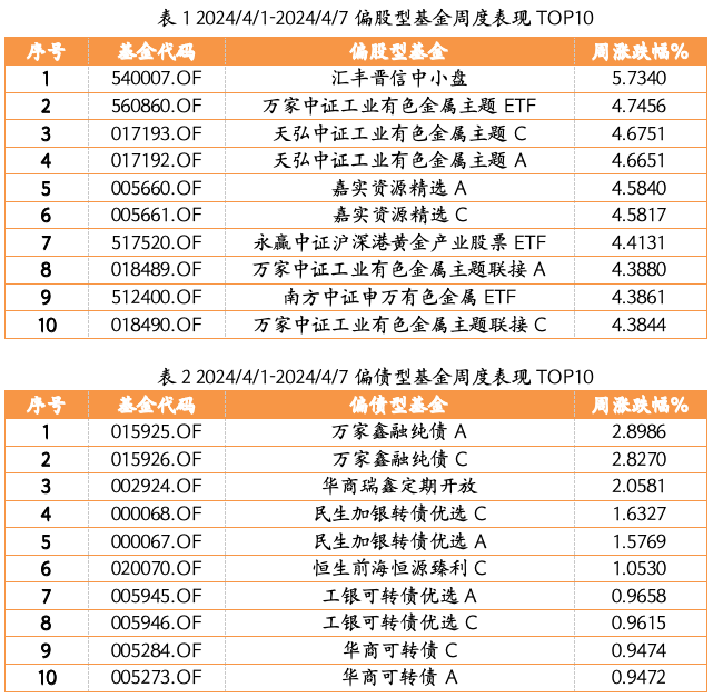 截屏2024-04-08 下午4.15.33.png