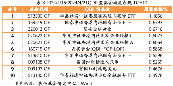 截屏2024-04-22 下午5.10.35.png