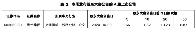 截屏2024-04-15 下午3.40.05.png