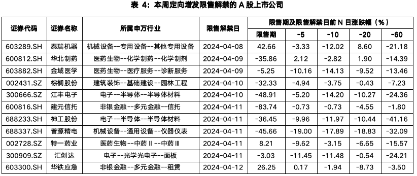 截屏2024-04-15 下午3.43.21.png