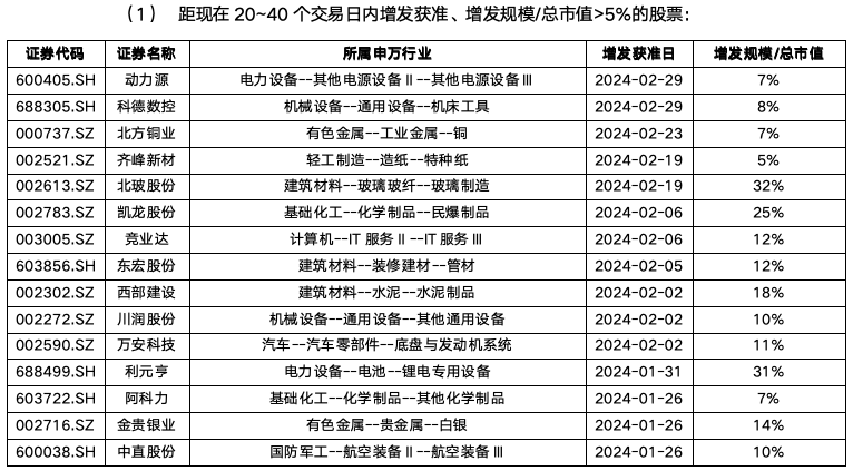 截屏2024-04-01 上午9.03.48.png