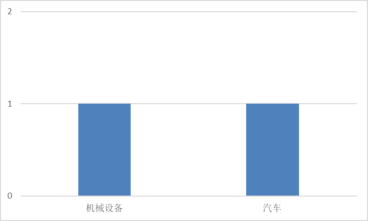图片 6
