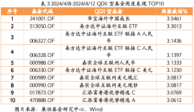 截屏2024-04-15 下午4.28.58.png