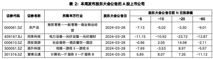 截屏2024-04-01 上午8.55.07.png