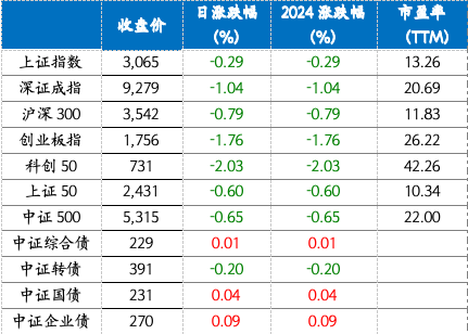 截屏2024-04-22 上午10.40.31.png