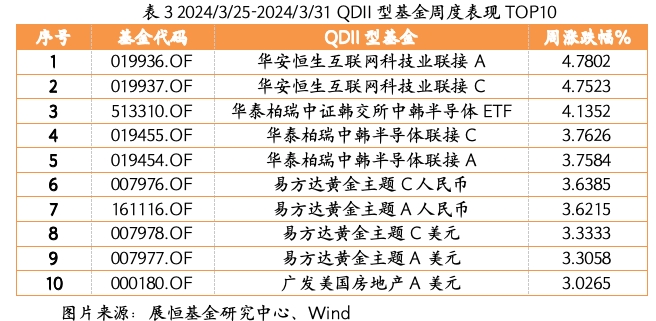 截屏2024-04-01 下午4.08.11.png