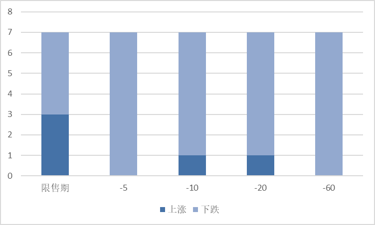 图片 13