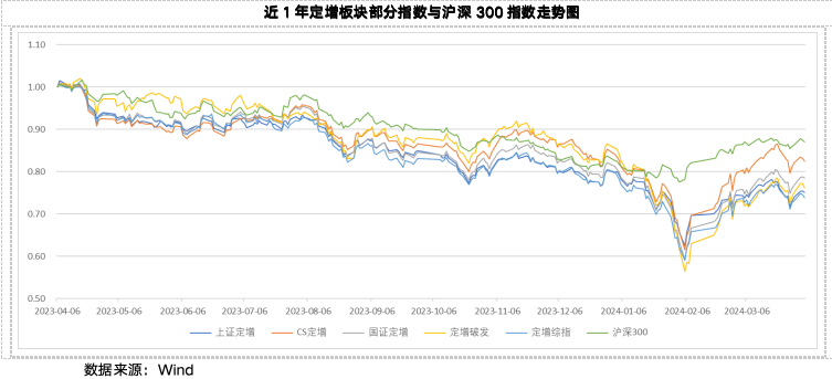 截屏2024-04-07 下午2.50.24.png