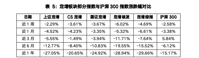 截屏2024-04-15 下午3.44.11.png