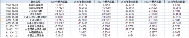 截屏2024-04-12 下午4.22.04.png