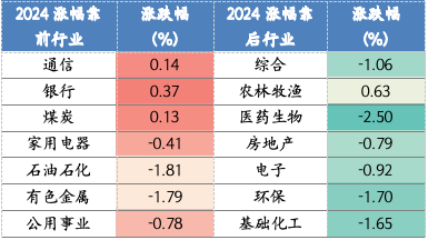 截屏2024-04-18 上午9.56.14.png