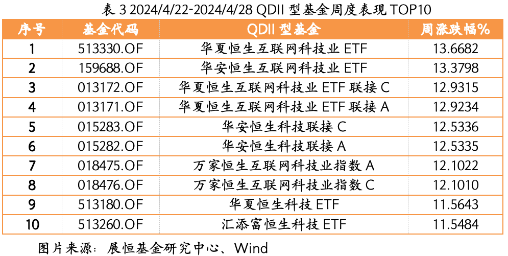 截屏2024-04-29 下午4.49.11.png