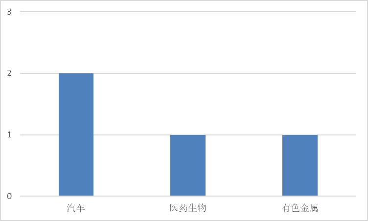 图片 9