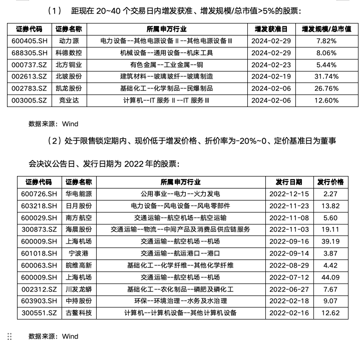 截屏2024-04-15 下午3.46.40.png
